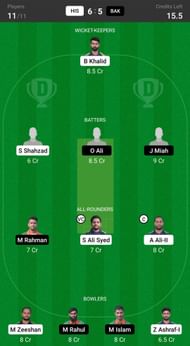Bangladesh Kings vs Hira Sabadell Fantasy suggestion #2